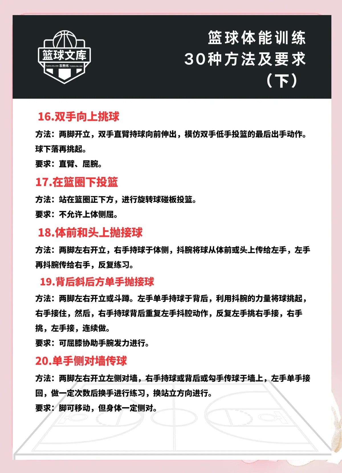 儿童篮球训练中如何培养反应能力?