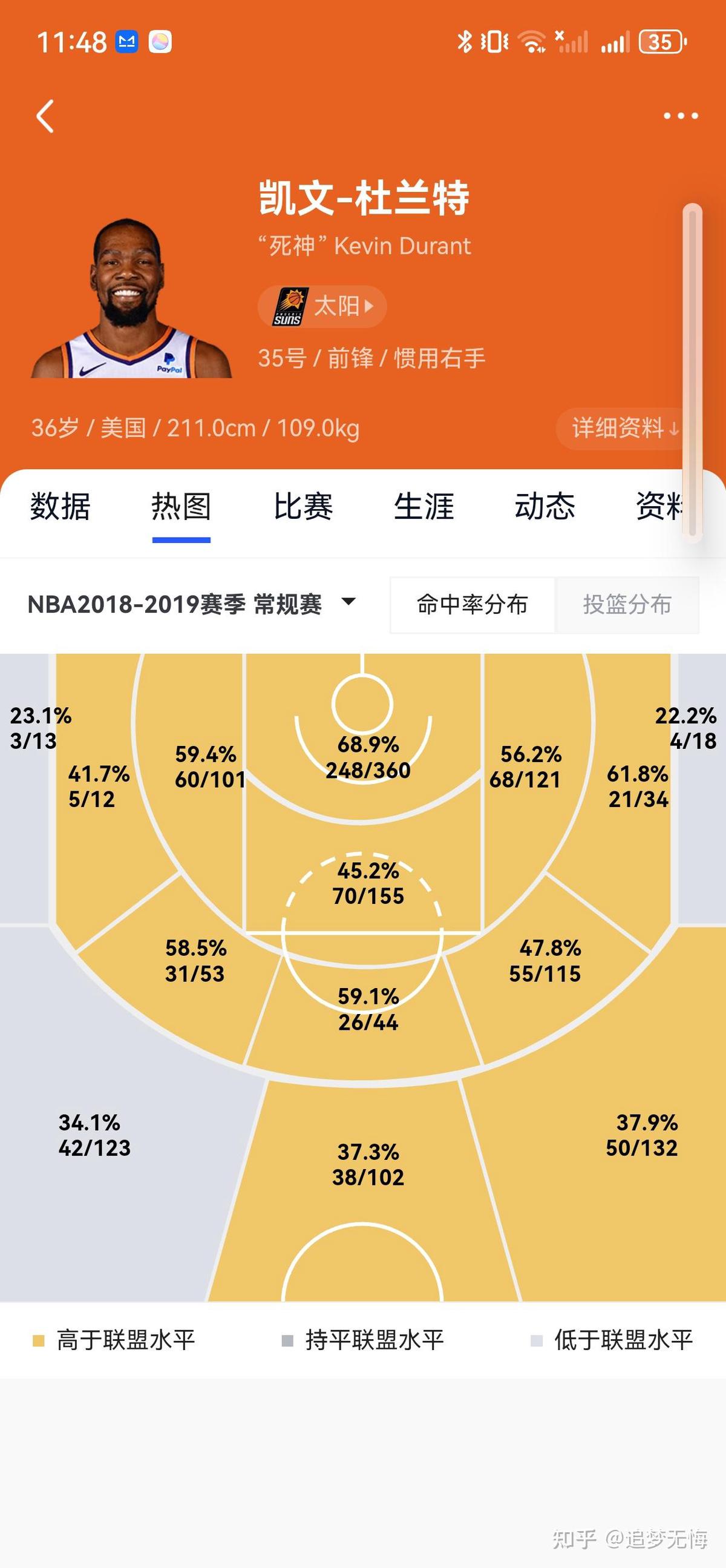 篮球教练队长训练计划书怎么写的_0